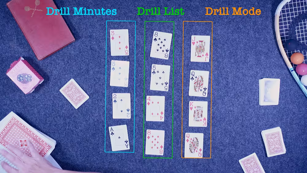 The top down view of the table of the second process of randomised solo squash routines
